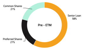 pre etm 1 300x175