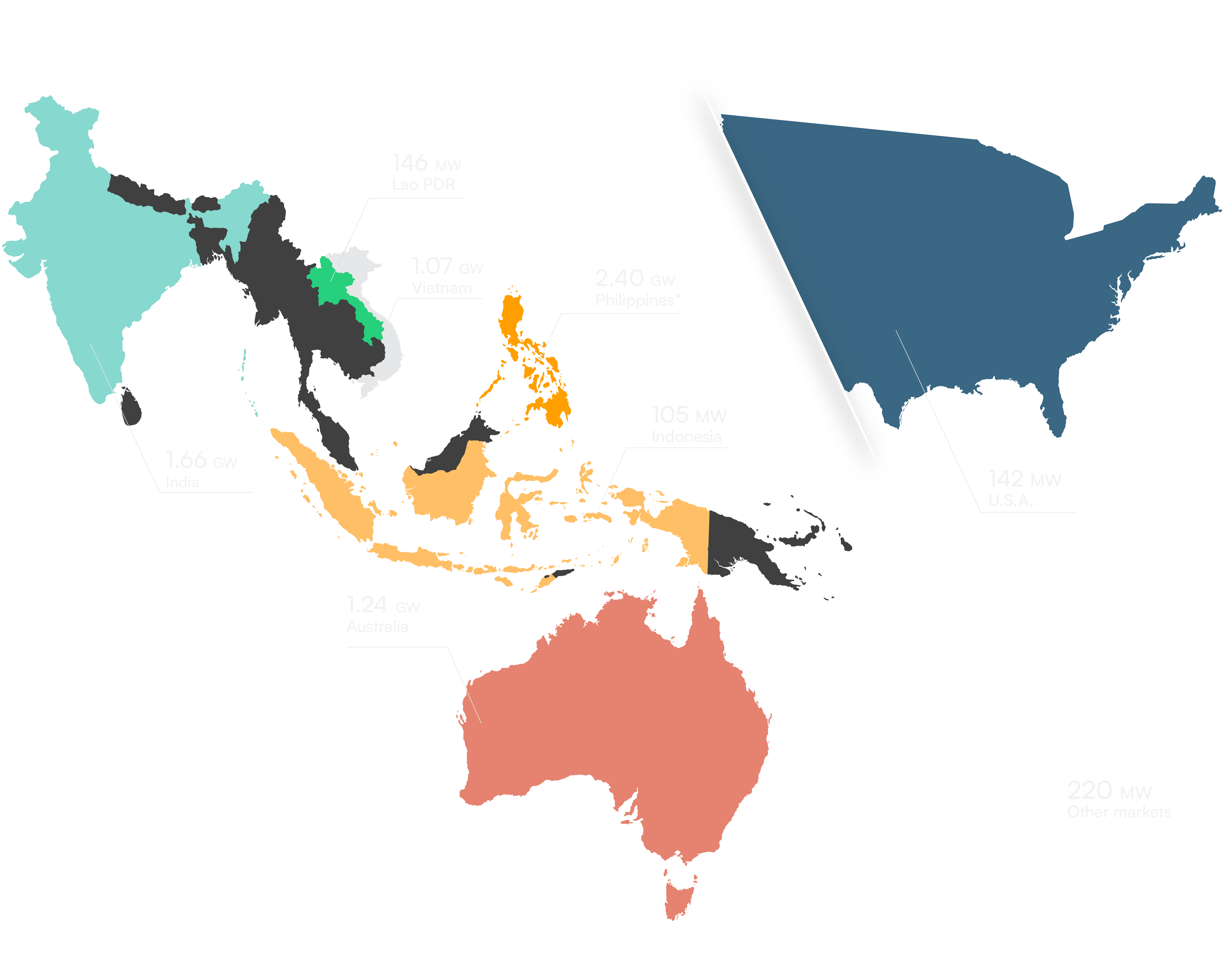 20250317 ACEN overall assets 01