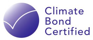 AC Energy Green Bonds CBI Certified